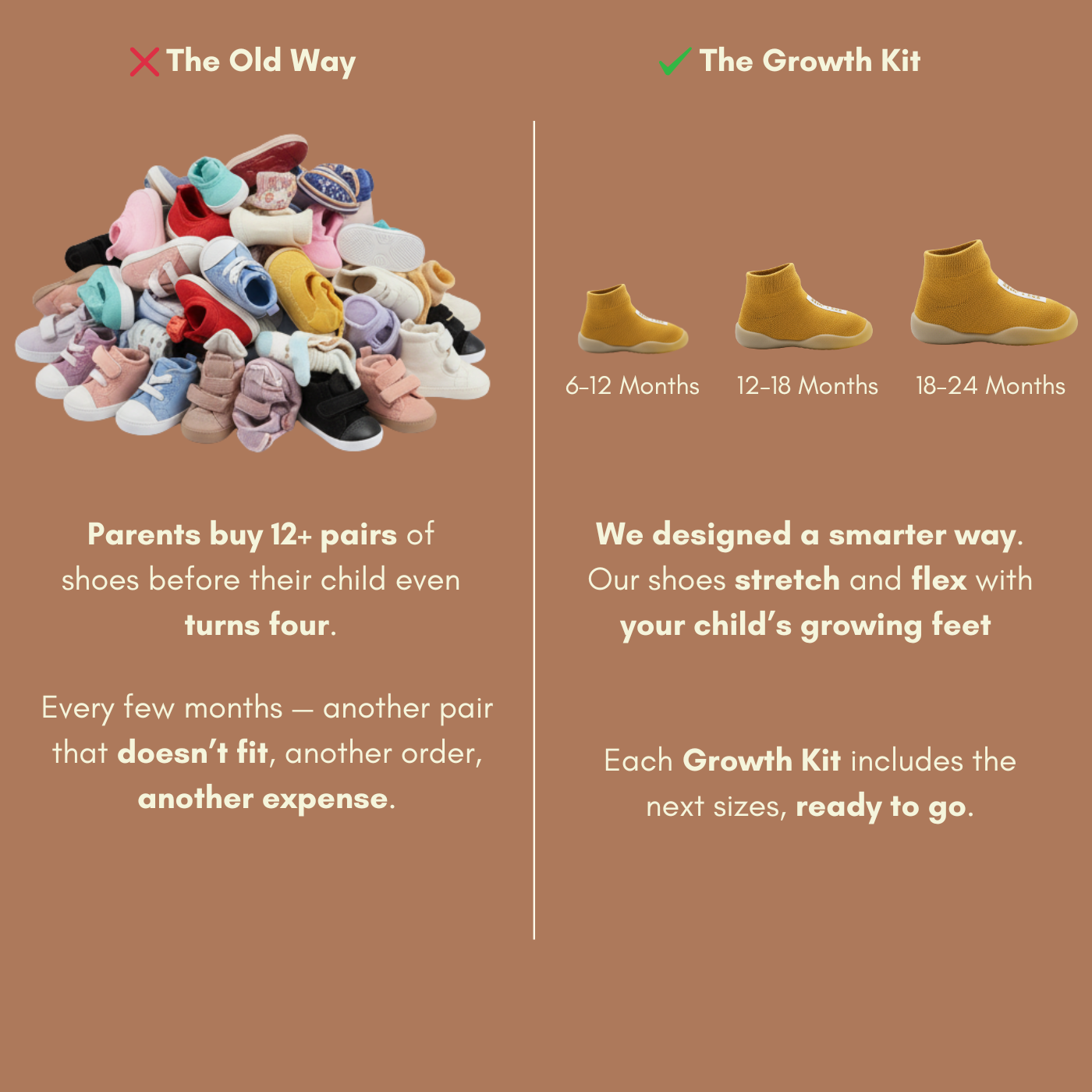 Mini Step – Safe & Flexible Walking Socks - GROWTH PLAN test 2